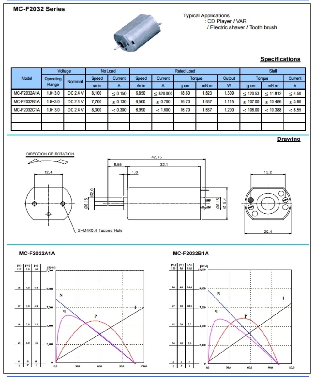 MC-F2032                                                                                            